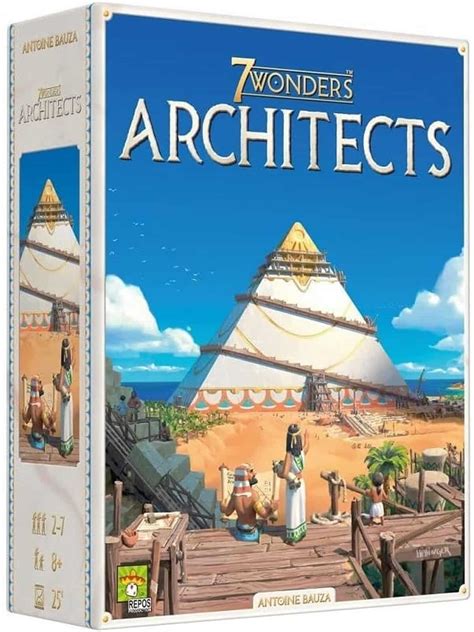 7 wonders stratégie gagnante.